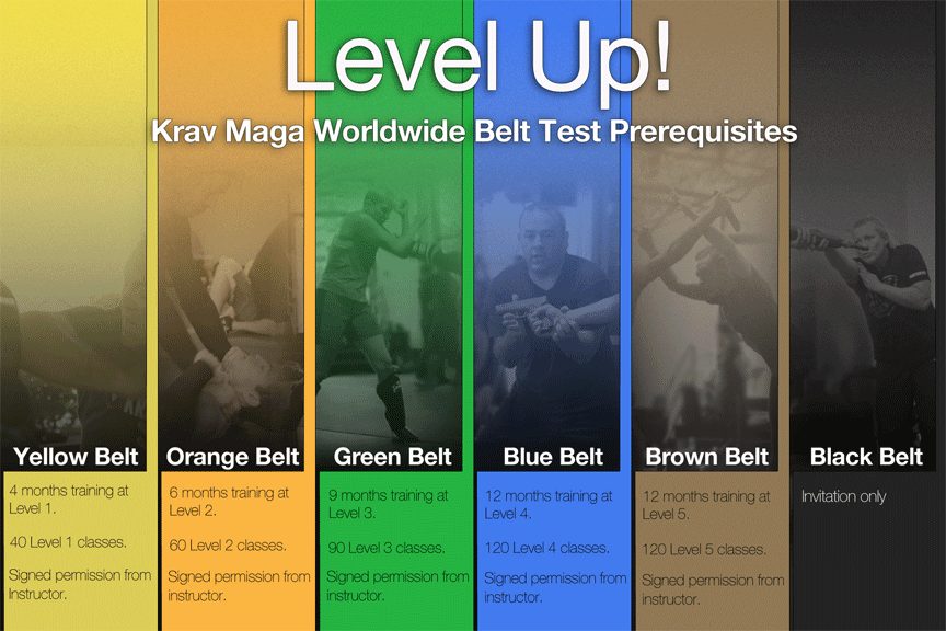 Dirty Ray Maglietta Uomo Krav Maga Arti Marziali K75, 100% Cotone, Manica Corta, Girocollo, Casual