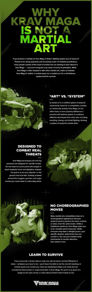 Large infographic giving details about why Krav Maga is not actually a martial art but a self-defense system.